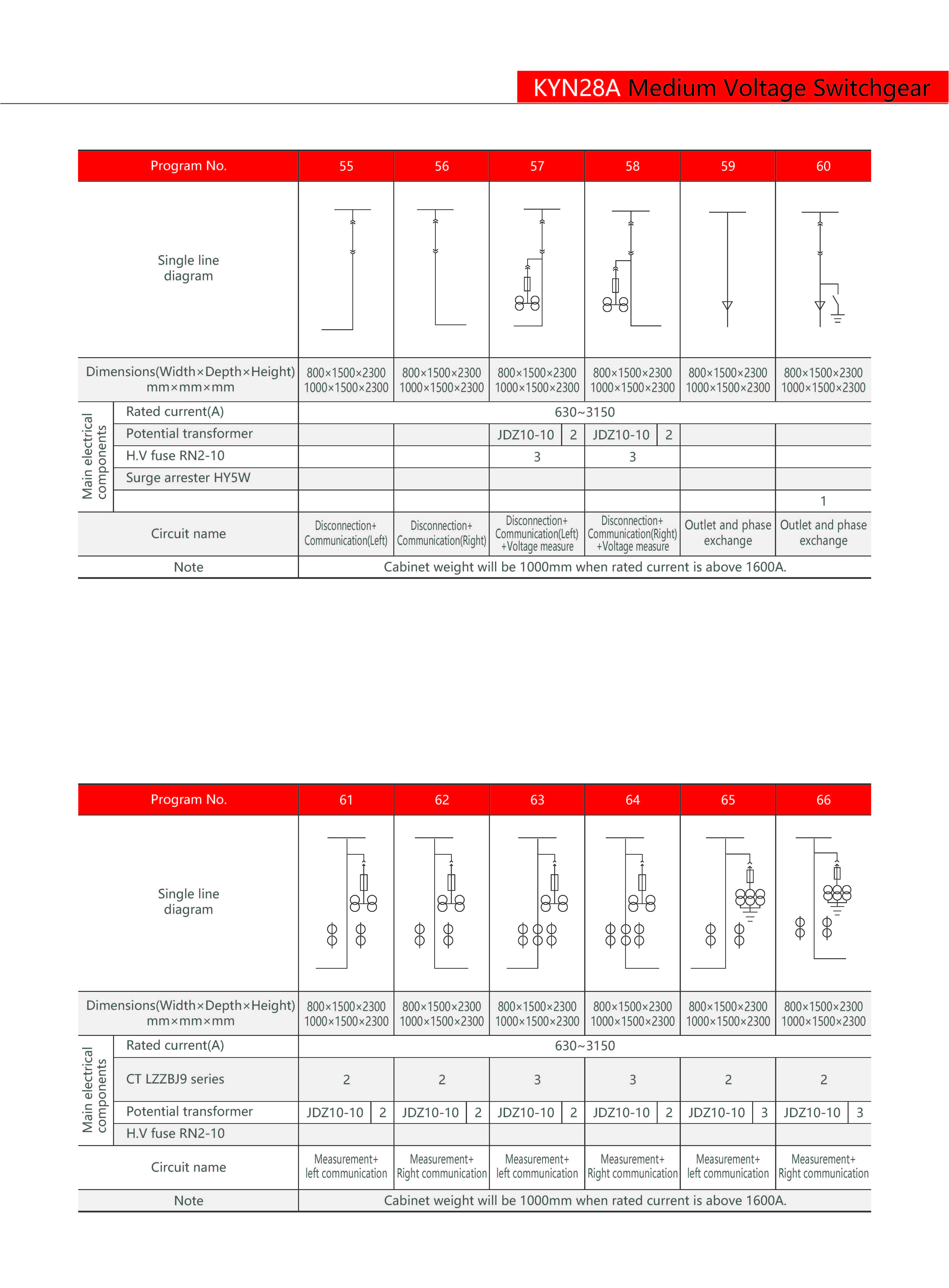 Technical Drawing